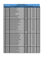 Remedial Chemistry Exam Placement.pdf
